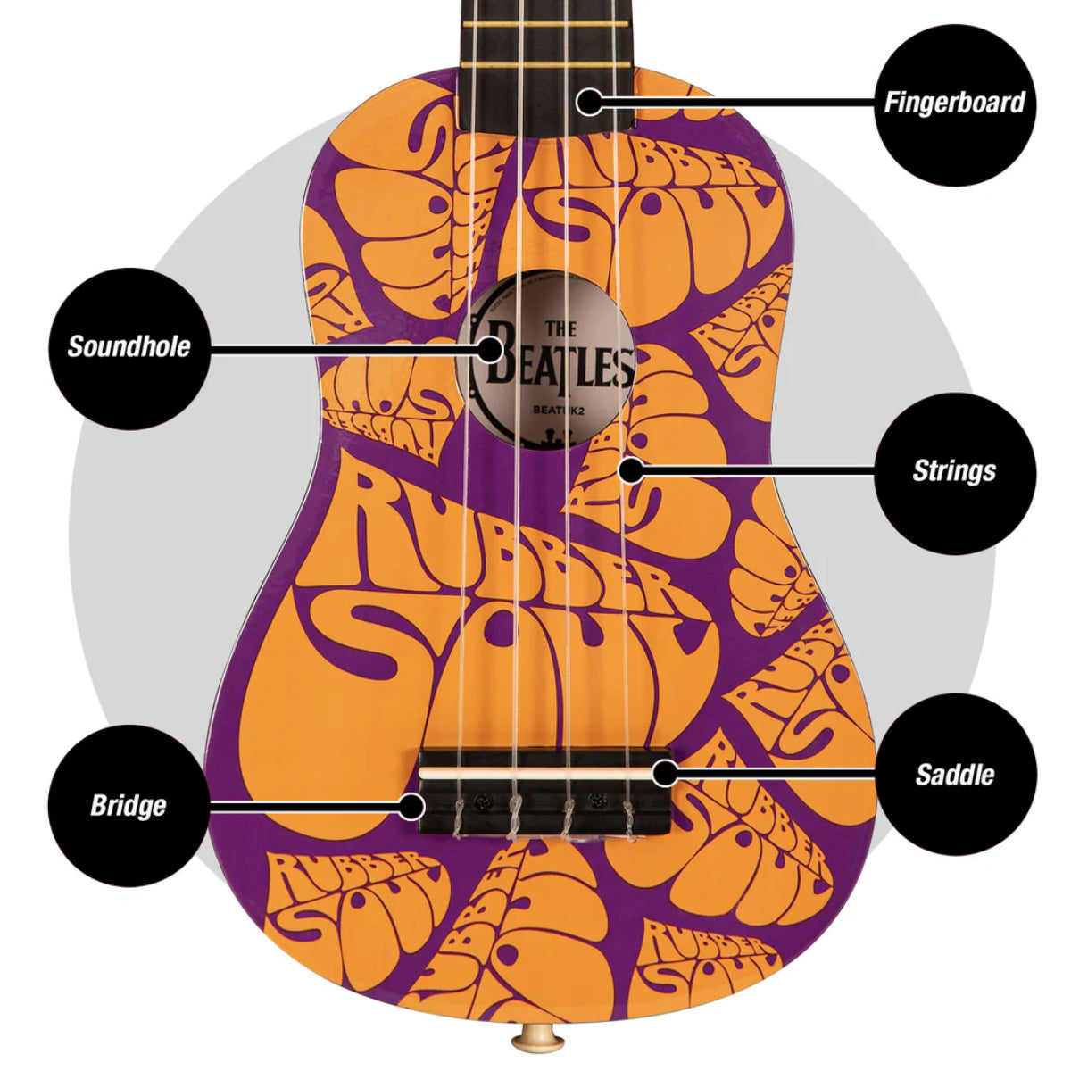 The Beatles Ukulele - Rubber soul
