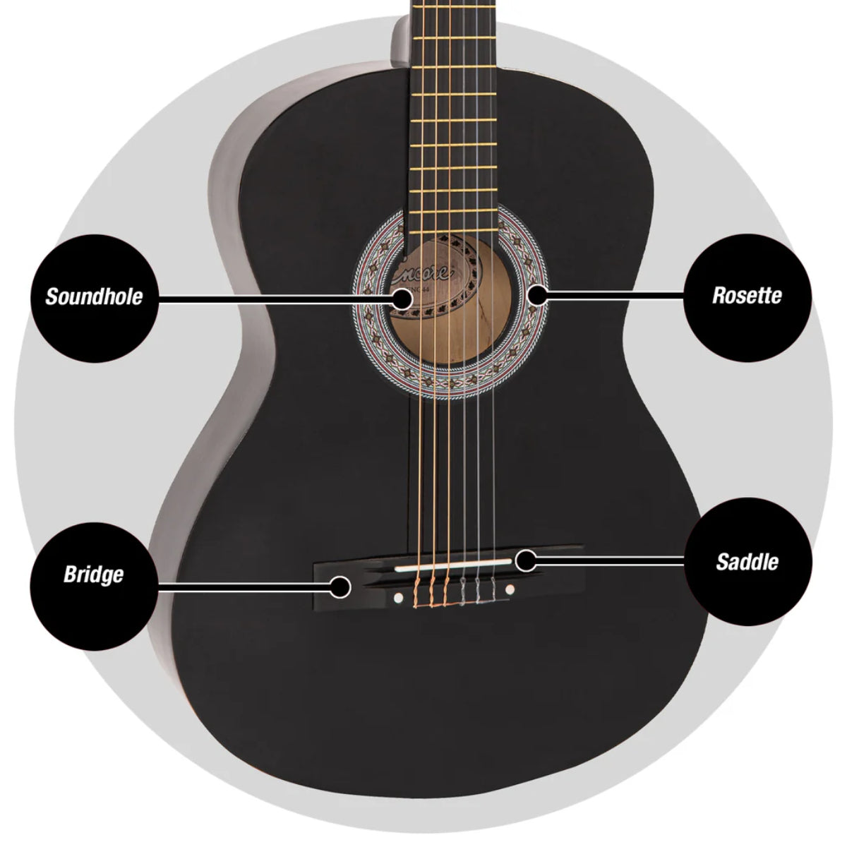 ENC44OFT 4/4 Size Classical Guitar Pack, Black