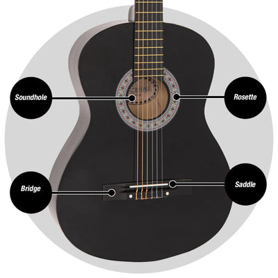 ENC44OFT 4/4 Size Classical Guitar Pack, Black