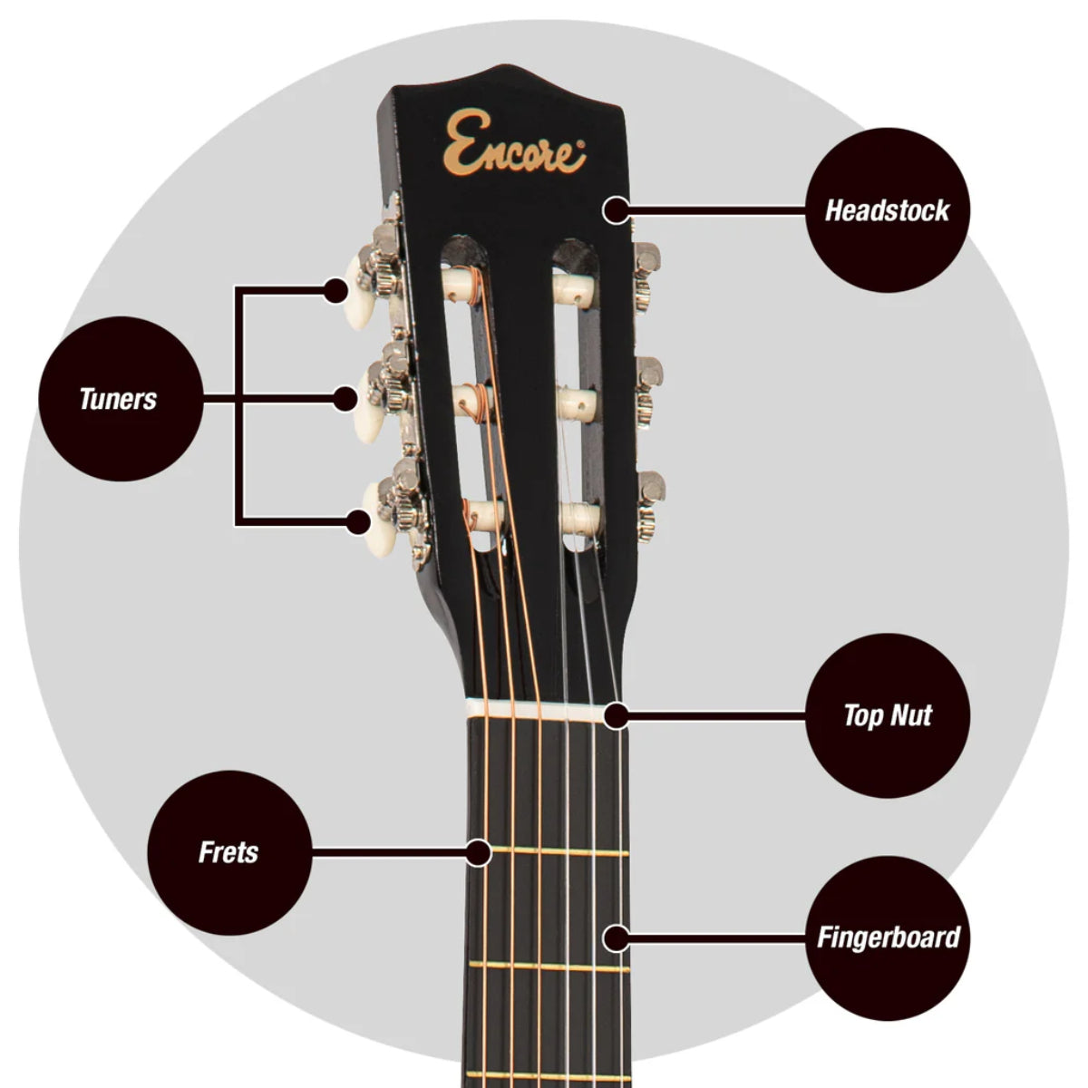 ENC44OFT 4/4 Size Classical Guitar Pack, Black