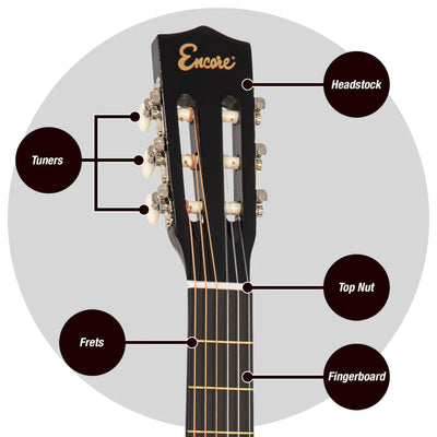 ENC44OFT 4/4 Size Classical Guitar Pack, Black