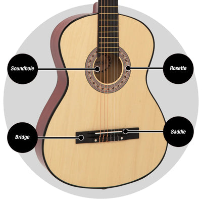 ENC44OFT 4/4 Size Classical Guitar Pack, Natural