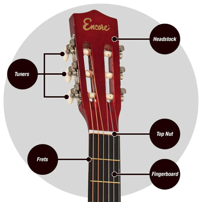 ENC44OFT 4/4 Size Classical Guitar Pack, Natural