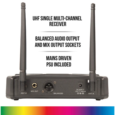 Multi-channel Handheld Radio Microphone System
