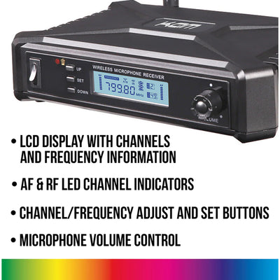 Multi-channel Handheld Radio Microphone System