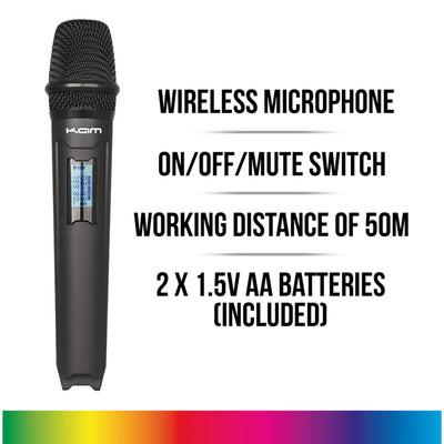 Multi-channel Handheld Radio Microphone System