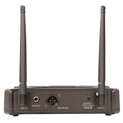 Multi-channel Handheld Radio Microphone System