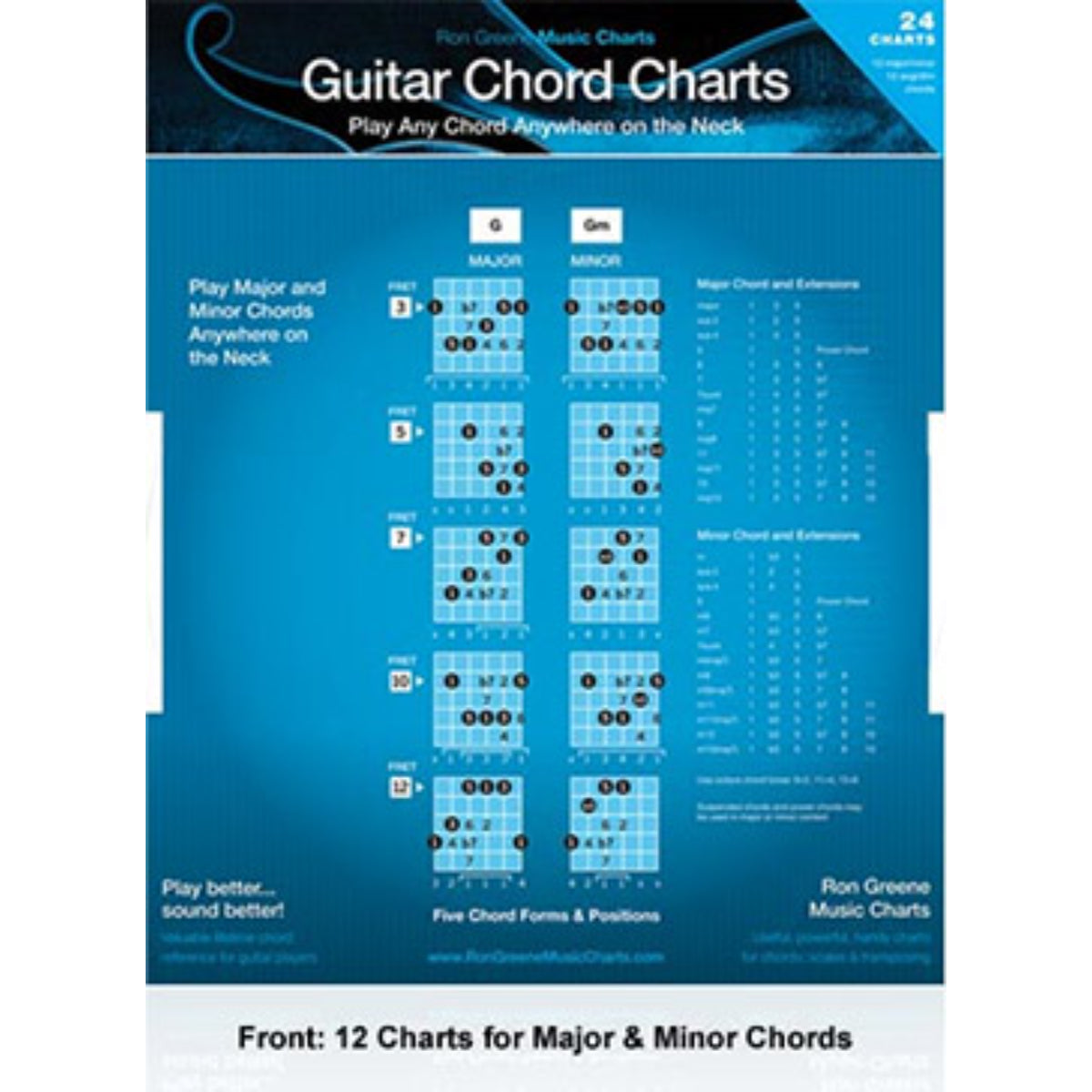 Guitar chord charts - Ron Greene